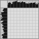 Japanese crossword «Mayan Pyramid» Japanese crossword «Mayan Pyramid»