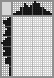 Japanese crossword &laquo;Pirate&raquo;