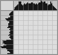 Japanese crossword &laquo;Pirate&raquo;