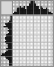 Japanese crossword &laquo;Pirate&raquo;
