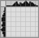 Japanese crossword &laquo;Pirate&raquo;