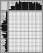 Japanese crossword «One eyed pirate» Japanese crossword «One eyed pirate»