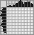 Japanese crossword &laquo;Pirate&raquo;