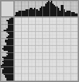 Japanese crossword «Pirate» Japanese crossword «Pirate»