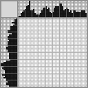 Japanese crossword «Pirate» Japanese crossword «Pirate»