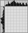 Japanese crossword «Pirate» Japanese crossword «Pirate»