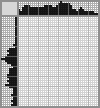 Japanese crossword «Pirate» Japanese crossword «Pirate»