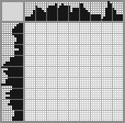 Japanese crossword &laquo;Pirate&raquo;