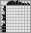 Japanese crossword «Pirate» Japanese crossword «Pirate»