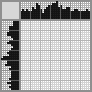 Japanese crossword «Pirate» Japanese crossword «Pirate»