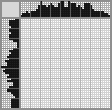 Japanese crossword «Pirate» Japanese crossword «Pirate»