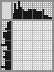 Japanese crossword «Pirate» Japanese crossword «Pirate»