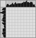 Japanese crossword «Pirate» Japanese crossword «Pirate»