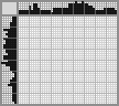 Japanese crossword «Pirate flag» Japanese crossword «Pirate flag»