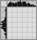 Japanese crossword «Pirate ship» Japanese crossword «Pirate ship»