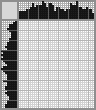 Japanese crossword «Pirate cat» Japanese crossword «Pirate cat»