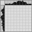 Japanese crossword «The Pirate Parrot» Japanese crossword «The Pirate Parrot»