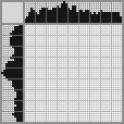 Japanese crossword «Pirate Parrot» Japanese crossword «Pirate Parrot»