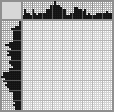 Japanese crossword &laquo;Pyrenean Mountain Dog&raquo;