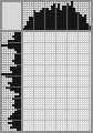 Japanese crossword «Piri Robert Edwin Admiral» Japanese crossword «Piri Robert Edwin Admiral»