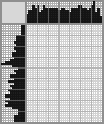 Japanese crossword &laquo;Pirogov Nikolai Ivanovich&raquo;