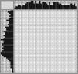 Japanese crossword &laquo;Cake&raquo;