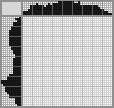 Japanese crossword «Cake» Japanese crossword «Cake»