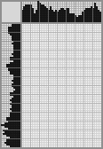 Japanese crossword «Writer and playwright Agakov» Japanese crossword «Writer and playwright Agakov»