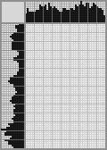 Japanese crossword «Writer and translator Yakov Ukhsay» Japanese crossword «Writer and translator Yakov Ukhsay»