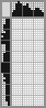 Japanese crossword &laquo;Manneken Pis&raquo;