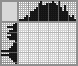 Japanese crossword «Typewriter» Japanese crossword «Typewriter»