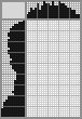 Japanese crossword «The height of fashion is a stripe» Japanese crossword «The height of fashion is a stripe»