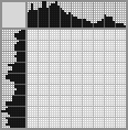Japanese crossword «The letter came» Japanese crossword «The letter came»