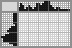 Japanese crossword &laquo;Pistol&raquo;