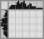 Japanese crossword &laquo;Guns&raquo;