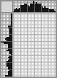 Japanese crossword «Piet Mondrian, Dutch artist» Japanese crossword «Piet Mondrian, Dutch artist»
