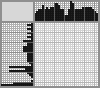 Japanese crossword «SPB» Japanese crossword «SPB»