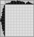 Japanese crossword &laquo;Beer mug&raquo;
