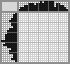Japanese crossword «Beer» Japanese crossword «Beer»