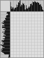 Japanese crossword «The leaning tower of Pisa» Japanese crossword «The leaning tower of Pisa»