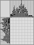 Japanese crossword «Keen» Japanese crossword «Keen»