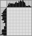Japanese crossword &laquo;Crying&raquo;