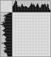 Japanese crossword «"Cry of the Bride" based on the poem "Narspi"» Japanese crossword «"Cry of the Bride" based on the poem "Narspi"»