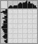 Japanese crossword «Crybaby» Japanese crossword «Crybaby»