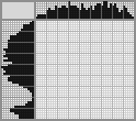 Japanese crossword «Weeping willow» Japanese crossword «Weeping willow»