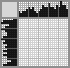Japanese crossword «Nonogram plan» Japanese crossword «Nonogram plan»