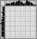 Japanese crossword «Planet» Japanese crossword «Planet»