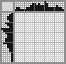 Japanese crossword «Earth» Japanese crossword «Earth»