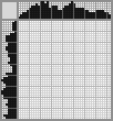 Japanese crossword «Frilled Lizard» Japanese crossword «Frilled Lizard»