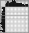 Japanese crossword &laquo;Paying for the world. Herluf Bidstrup&raquo;